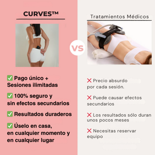 ENTRENADOR DE CULITO CURVES™